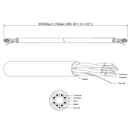 UTP кабел Dahua PFM920I-5EUN CAT5e – бял – снимка 2