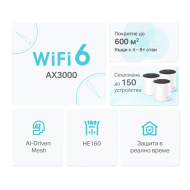 Mesh система TP-Link Deco X55 – три устройства – снимка 2