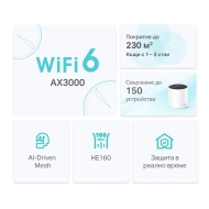 Mesh устройство TP-Link Deco X55 – единично – снимка 2
